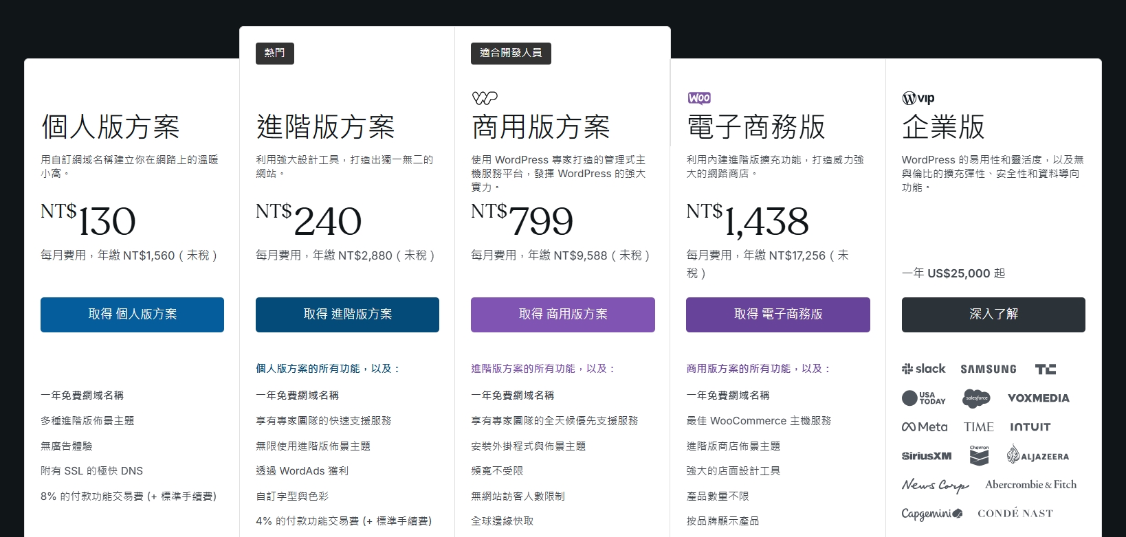 WordPress.com的費用方案